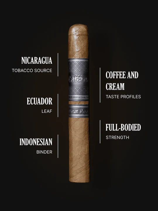 ［美品］ tobacco 28.5 Infused Cigars: Cafeina Medium Roast Toro 6x52 Box of 20 – Lucky Cigar