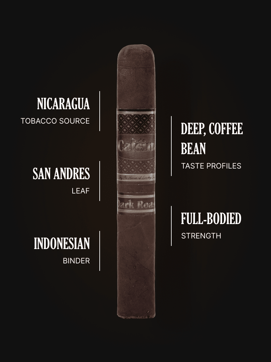 imperial tobacco uk Capptions