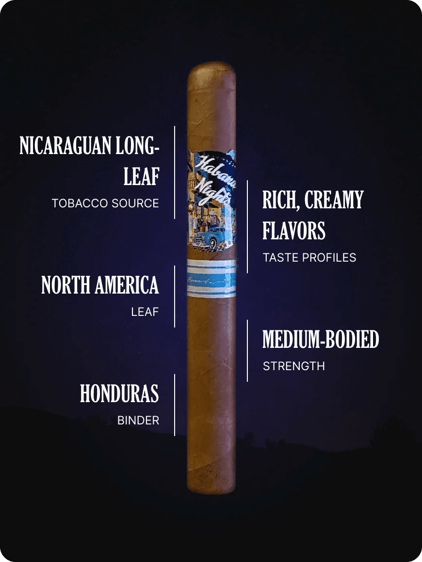 HABANA NIGHTS – Lucky Cigar