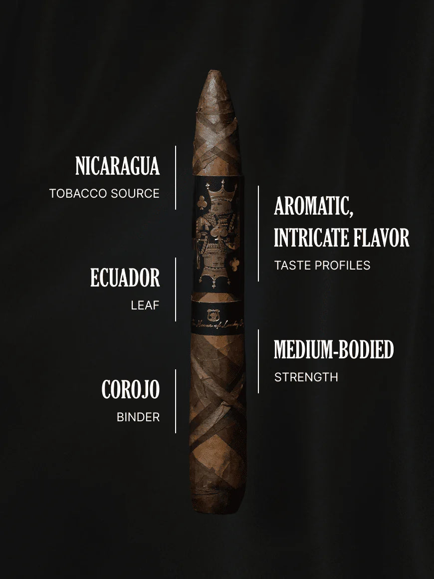 solomon tobacco King Solomon 7x60 Cigars in Tubes