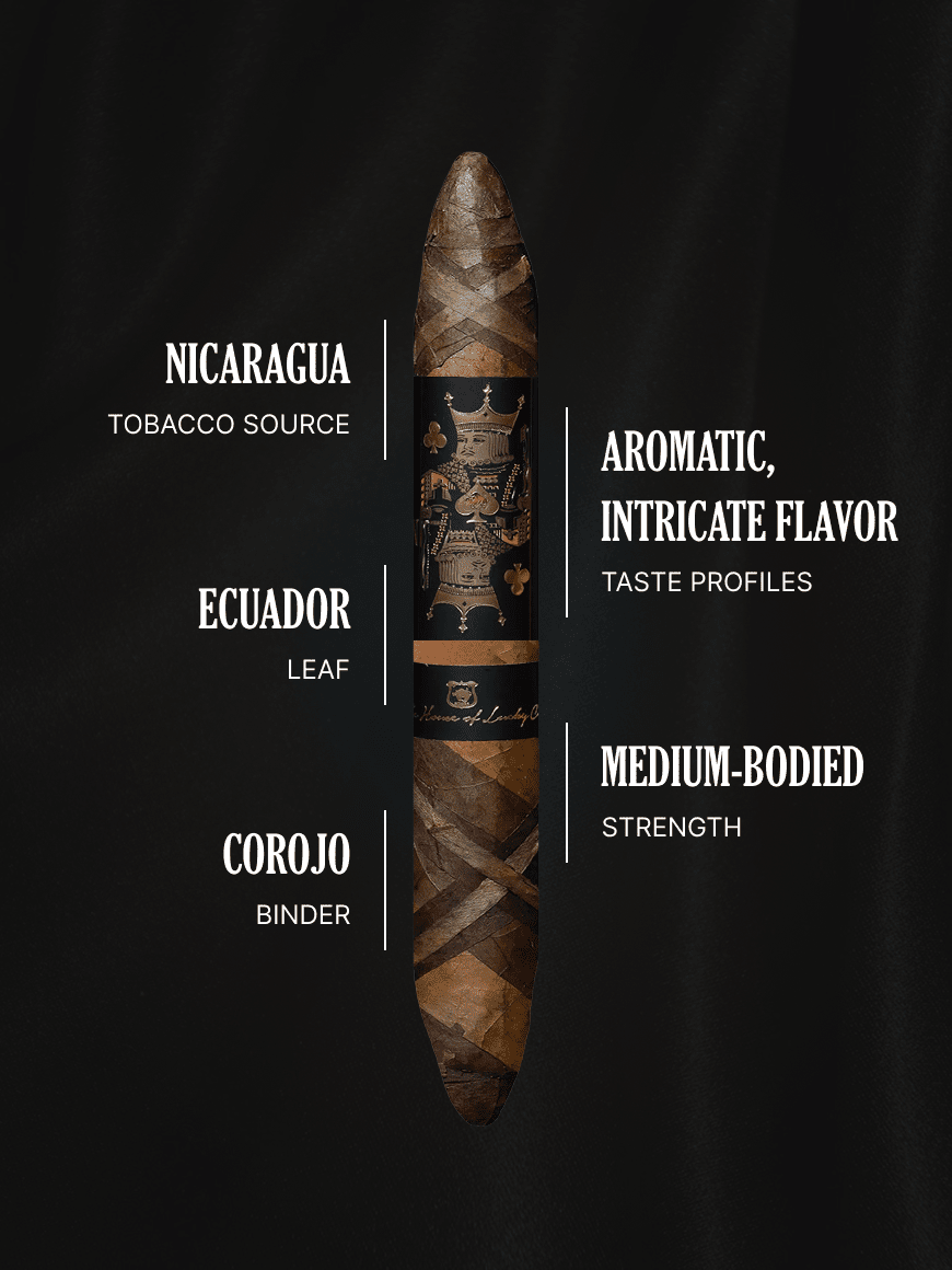 Wisdom 4x60 Cigar - King Solomon Series - Lucky Cigar