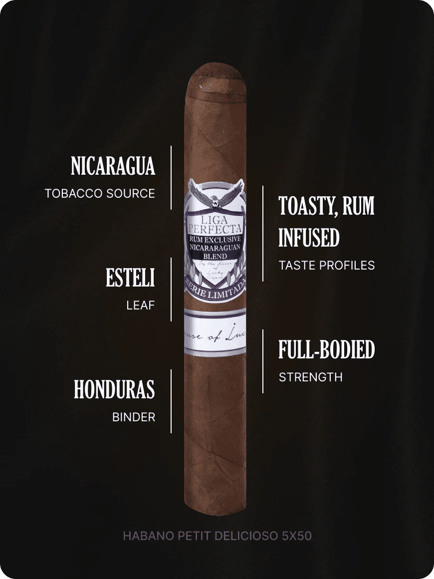 rum infused tobacco DIY and Wine RYO : r/RYO Tatiana Classic Rum | LM