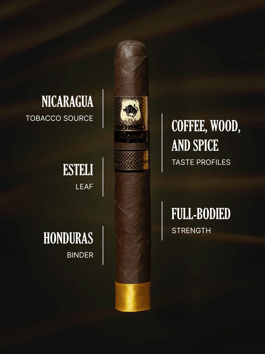 maduro tobacco Maduro Original by Lucky Cigar: Toro 6x50 Box of 20