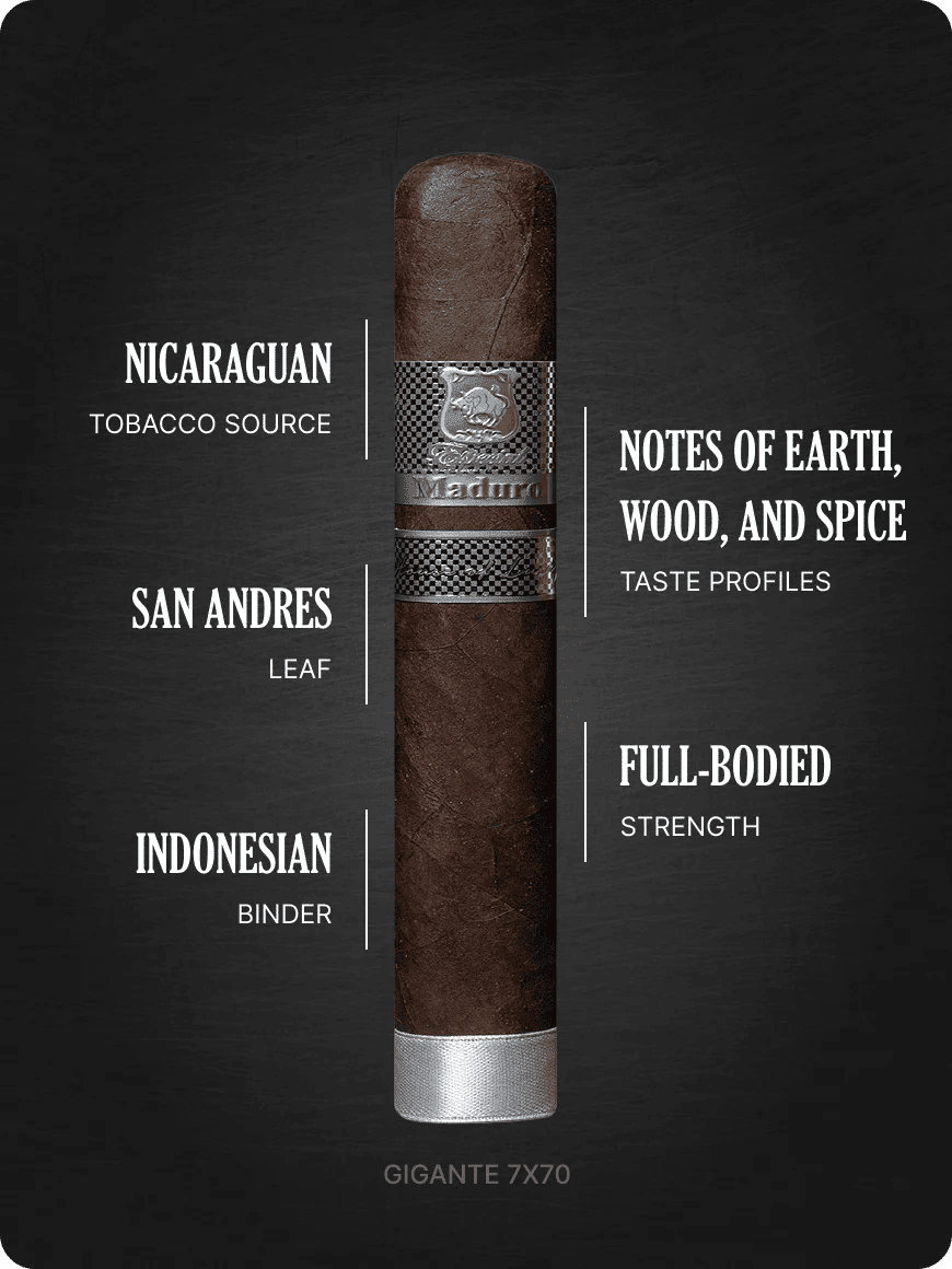 tobacco gigante Gigante Cigars for Sale