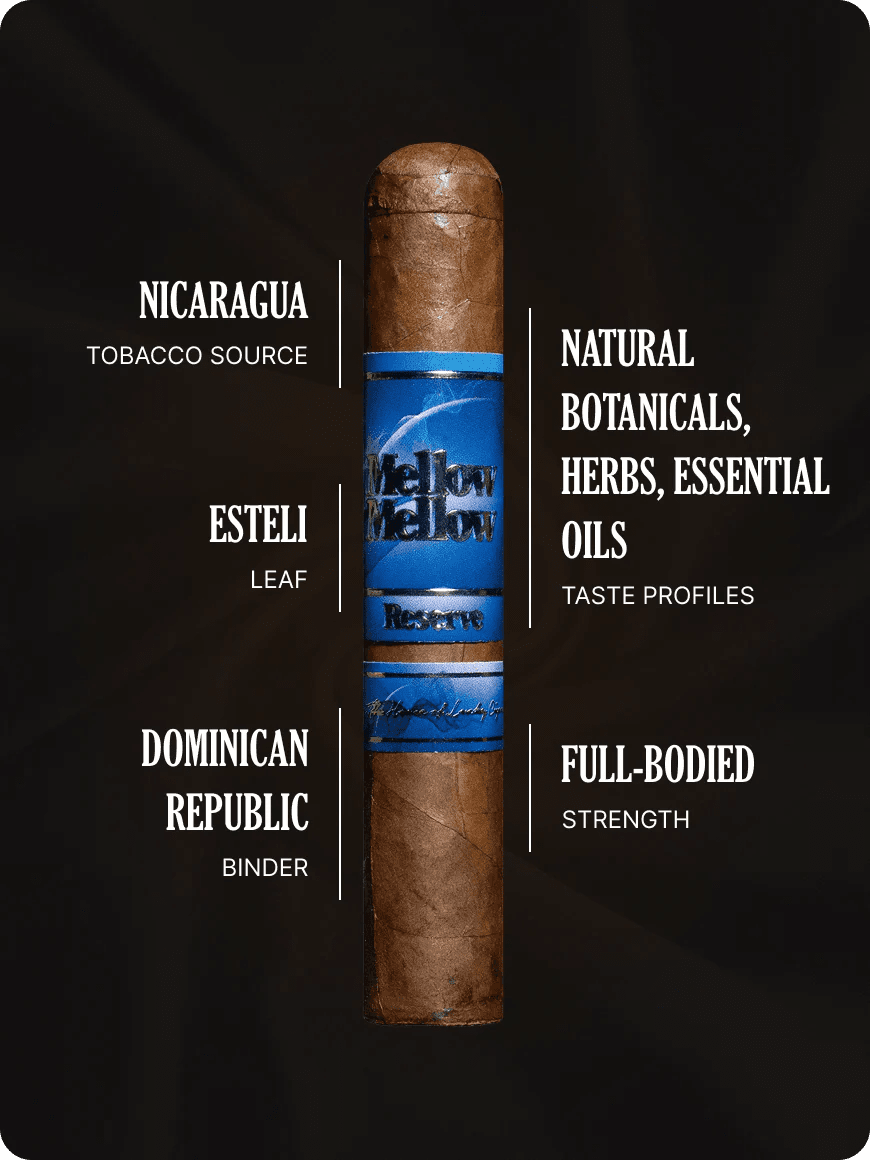mellow tobacco Mellow Mellow Reserve Infused Rabito Cigars (20 Box) – Lucky Cigar